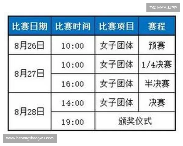 世乒赛比赛时间