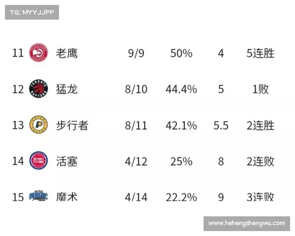 nba明日赛事-nba明天比赛时间 nba明日赛事-nba明天比赛时间