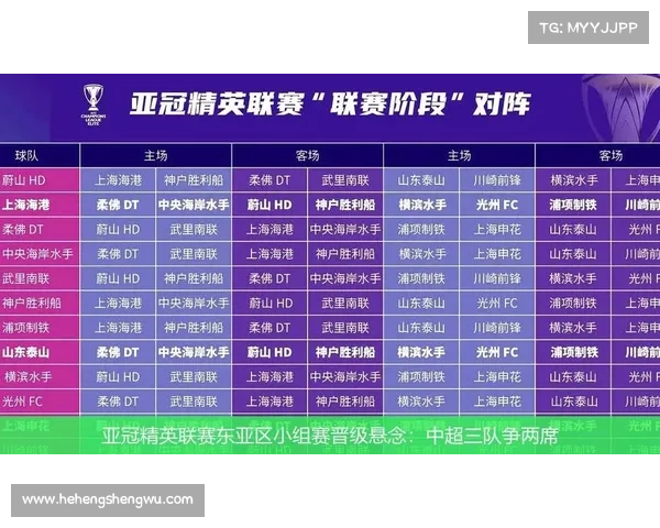 亚冠今日赛事—亚冠赛事直播