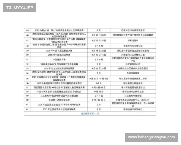 体育赛事 旅游-体育赛事旅游体验的定义 体育赛事 旅游-体育赛事旅游体验的定义