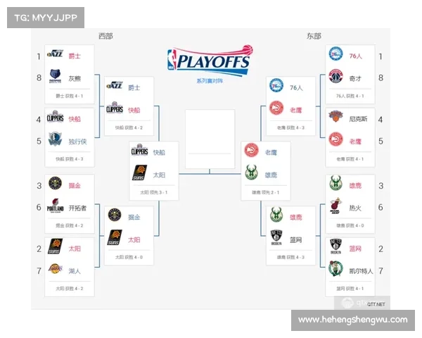 全方位掌握NBA赛事转播时间 最新赛程直播安排即时更新 精彩不容错过 全方位掌握NBA赛事转播时间 最新赛程直播安排即时更新 精彩不容错过