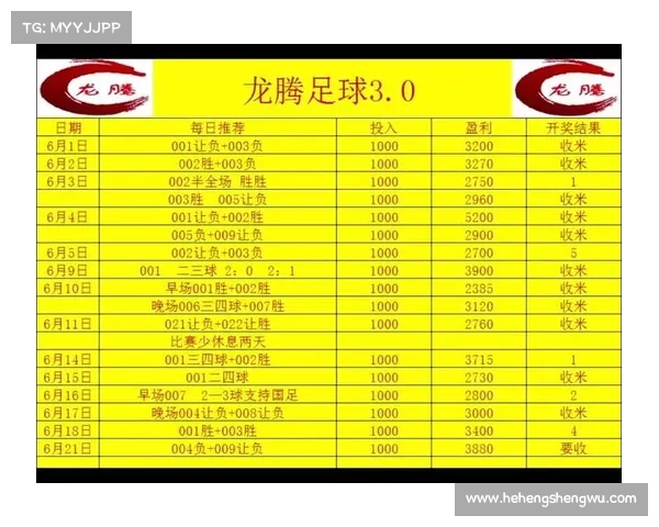 足彩赛事比分(足彩赛事比分预测) 足彩赛事比分(足彩赛事比分预测)