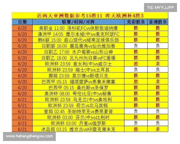 足球比赛比分表 图片 足球比赛比分表 图片